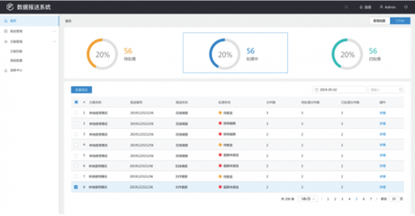 巨龍信息數(shù)據(jù)提報系統(tǒng) 賦能數(shù)據(jù)處理，提升報送效率